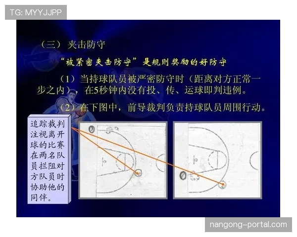 深入解读篮球最后一投判定规则的核心定义与裁判执行标准