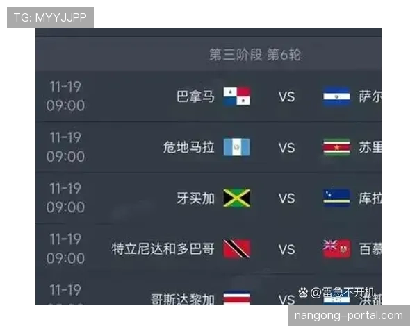 2026世界杯48支球队怎么分配到12个小组