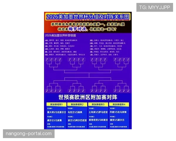 2026世界杯最新晋级筛选详解