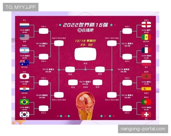 2026世界杯各小组冷门指数排行榜 2026世界杯各小组冷门指数排行榜