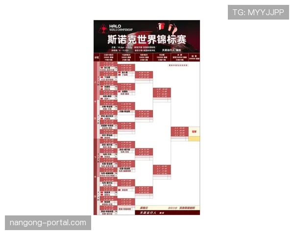 塞内加尔2026世界杯能否延续黑马传奇 非洲冠军阵容深度解析 塞内加尔2026世界杯能否延续黑马传奇 非洲冠军阵容深度解析