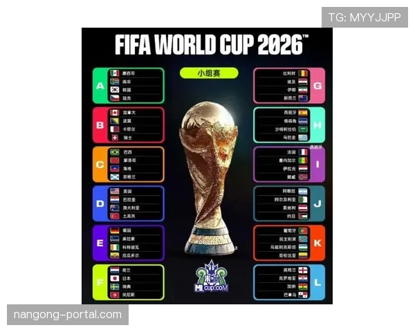 2026世界杯新赛制下小组赛首战更重要吗