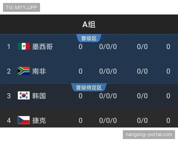 阿尔及利亚冲击2026世界杯出线前景分析：能否突围非洲区预选赛