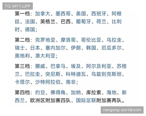 世界杯D组最难预测球队
