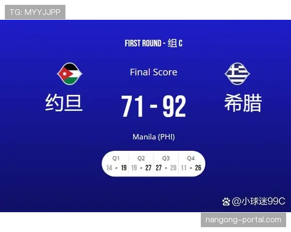 约旦世界杯首秀排名预测